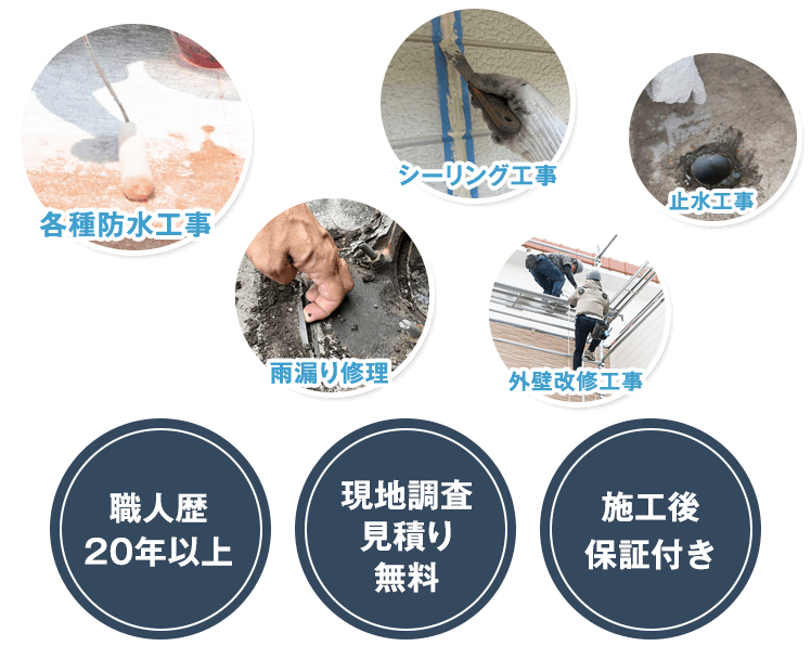 職人歴20年以上、現地調査見積無料、施工後保証付き。各種防水工事など対応します